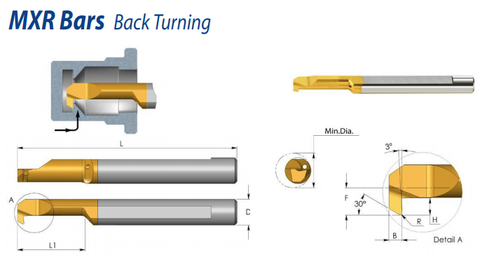 MXR 4 R0.15 L15 BMK