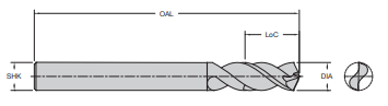 Onsrud 86-156 .1620" (4.11MM) 2FL DFC DRILL