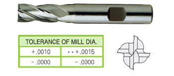 07145HF 7/8 x 7/8 x 1-7/8 x 4-1/8 6 FLUTE REGULAR LENGTH CENTER CUT TIALN-FUTURA COATED HSS End Mill