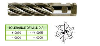 10485CF 2 x 2 x 4 x 7-3/4 6 FLUTE SINGLE END WITH COMBINATION 2" SHANK TIALN-FUTURA COATED 8% COBALT End Mill