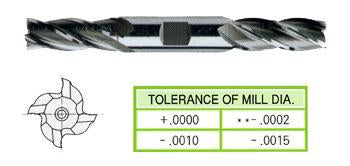 12359CF 3/4 x 3/4 x 1-7/16 x 5-5/8 4 FLUTE REGULAR LENGTH DE TIALN-FUTURA COATED 8% COBALT End Mill