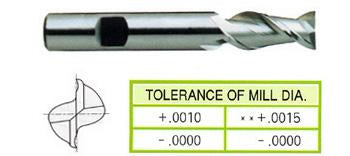 17211HN 1-1/2 x 1-1/4 x 2 x 4-1/2 2 FLUTE REGULAR LENGTH HI HELIX TIN COATED HSS End Mill