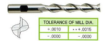 2 FLUTE EXTRA LONG LENGTH HI HELIX HSS
