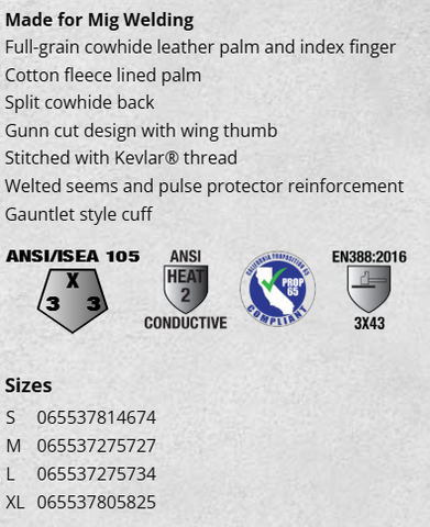 FABULOUS FABRICATOR  2757-X WAT