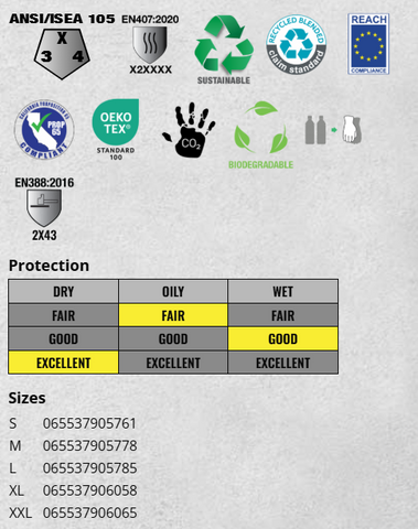STEALTH HYBRID 337-X WAT
