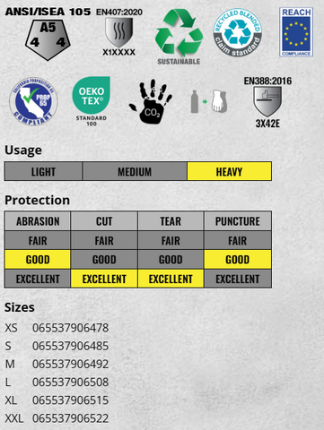 STEALTH FRONTIER 351-M WAT