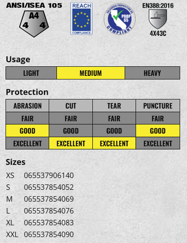 STEALTH HORNET  362-XS WAT