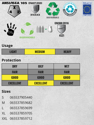 STEALTH AVENGER 372-M WAT