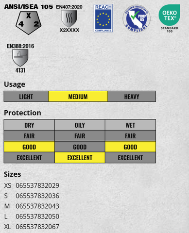 NAVIGATOR  412-XS WAT
