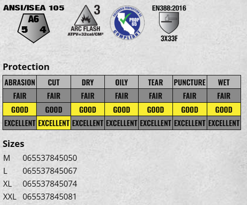 VAN GOAT 549-M WAT
