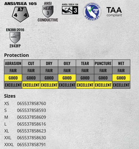 SHOCK TROOPER 5785-X WAT