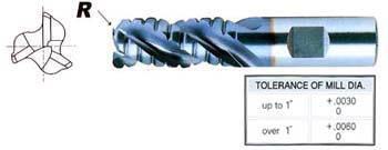 67910PC 1-1/4 x 1-1/4 x 4 x 6-1/2 R.060 3 FLUTE LONG LENGTH CORNER RADIUS ROUGHER TICN COATED FOR ALUMINUM T-15 End Mill