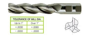 67445CN 1-1/4 x 1-1/4 x 4 x 6-1/2 3 FLUTE LONG LENGTH SE HI-HELIX ROUGHER TIN COATED 8% COBALT End Mill
