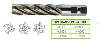71477CC 2 x 1-1/4 x 4 x 6-1/2 6 FLUTE LONG LENGTH FINE PITCH ROUGHER TICN-COATED 8% COBALT End Mill