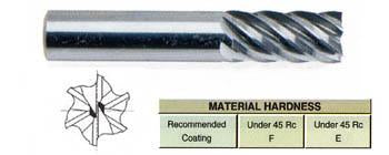84573TN 1/4 x 1/4 6 FLUTE REGULAR LENGTH TIN COATED CARBIDE End Mill