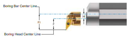 73310160582 AE-20M-S-QCCBB