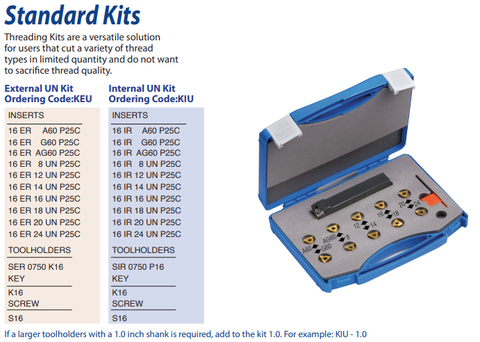 KEM-BMA METRIC INSERTS KIT