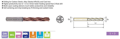 DGR493084 8.4 x 10 x 47 x 89 CARBIDE DREAM DRILL HIGH FEED 3XD W/ COOLANT HOLE SLOT DIN 6537 (H-COATING)