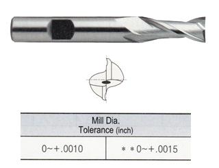 E9988064 1 x 1 x 2 x 4-1/2 4 FLUTE REGULAR LENGTH 60 DEG HELIX CENTER CUT POWDER METAL TANK-POWER End Mill