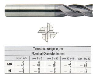 EH540090 9.0 x 9.0 x 19 x 67 4 FLUTE LONG LENGTH CARBIDE TIALN COATED End Mill