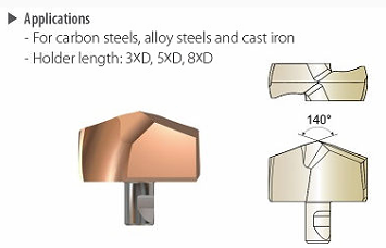 Y321H3294 32.94 x 10.2 x S32 i-One Drill Insert H #S32