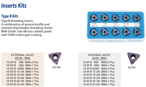 KEU BMA EXTERNAL KIT
