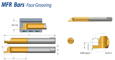 MFR 4 B1.5 L15-C K20