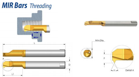 MIR 4 L15 16 STACME K20