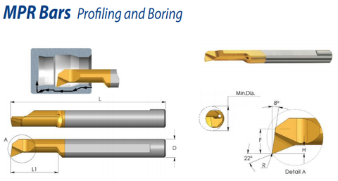 MPR 2.5 R0.1 L10 K20