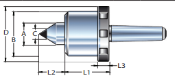 73310148251 PLC-SPA-ELCP-MT5