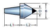 73310148309 PLCIP-INCP-2-3