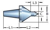 73310148320 PLCIP-MSP-6