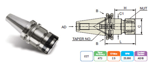 TC030 CCT50 AD/B-SKA13-6.50 DUAL CONTACT SK SLIM CHUCK
