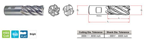E2F64906 1 x 1 x 4 x 6-1/2 (.030) 4 FLUTE 30 DEG HELIX CENTER CUT COBALT SINE-POWER END MILL