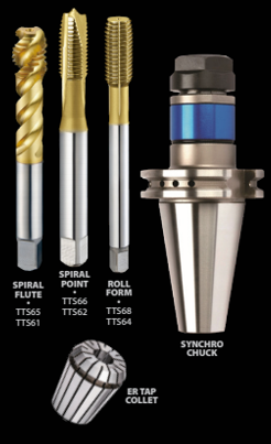 1/2-13 H3 Spiral Flute Synchro CAT40 ER32 Tapping Kit.