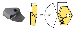 Korloy TPD0717BA?PC5300 Carbide Inserts