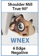 WNEX080612R-GN-YG612/WNEX080612R-GN