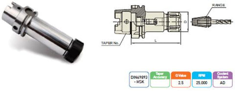 AR020C HSK100A-EMH1/4C-3.15 DUAL CONTACT END MILL HOLDER (SPRAY NOZZLE TYPE)