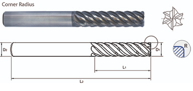 YG GMH72941 1(R.060) x 1 x 3-1/2 x 6-1/2 V7 PLUS A 6FL 45DEG HELIX CHIP SPLITTER CORNER RADIUS END MILL