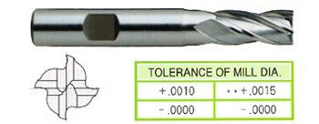16300CE 40.0 x 1-1/4 x 2 x 4-1/2 4 FLUTE METRIC REGULAR LENGTH TIALN-EXTREME COATED 8% COBALT End Mill