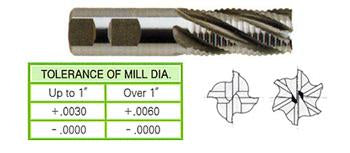 64445 1-1/4 x 1-1/4 x 2 x 4-1/2 6 FLUTE REGULAR LENGTH CENTER CUT COARSE PITCH ROUGHER 8% COBALT End Mill
