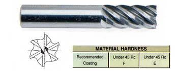 84595TE 5/8 x 5/8 x 1-1/4 x 3-1/2 6 FLUTE REGULAR LENGTH TIALN-EXTREME COATED CARBIDE End Mill