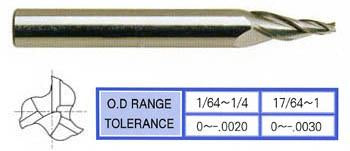 87560TE 1/8 x 1/4 x 3/4 x 3 5 DEG 3 FLUTE REGULAR LENGTH TAPERED TIALN-EXTREME COATED CARBIDE End Mill