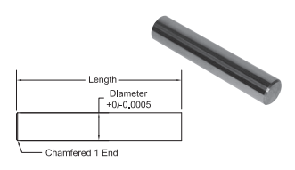 Whitney Tool 5003