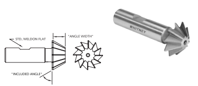 Whitney Tool 35609