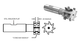 Whitney Tool 30291