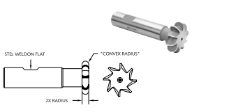 Whitney Tool 15350