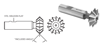 Whitney Tool 15340