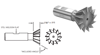 Whitney Tool 20265