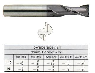 EH527040 4.0 x 4 x 8 x 50 2 FLUTE LONG LENGTH CARBIDE TIALN COATED End Mill